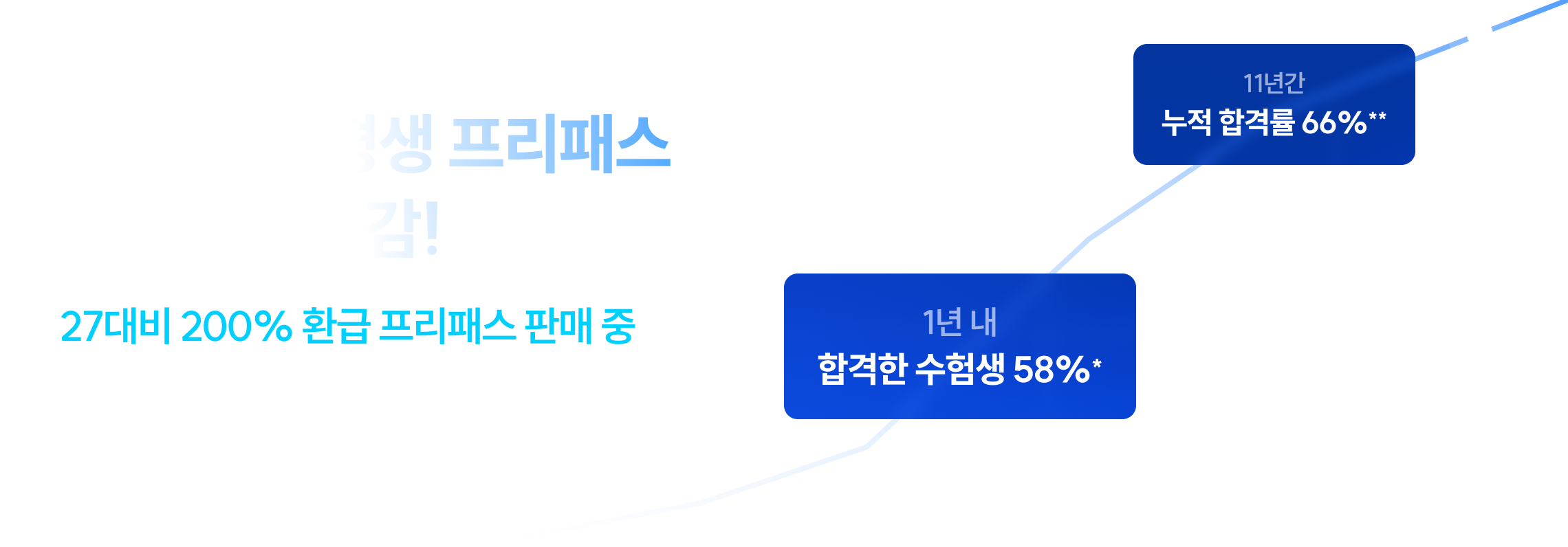 7/6(월)까지 단 3주간, 역대 최저가** 선언