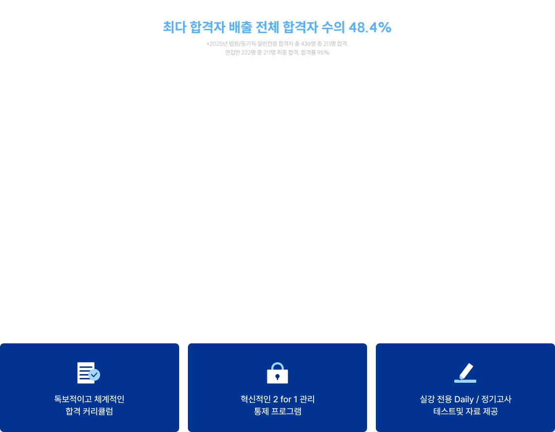 2027년 법원·등기직 대비 공단기 수프림 종합반