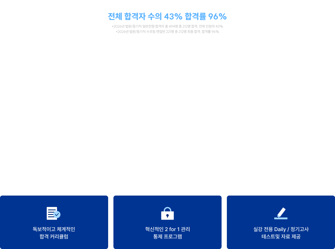 2027년 법원·등기직 대비 공단기 수프림 종합반