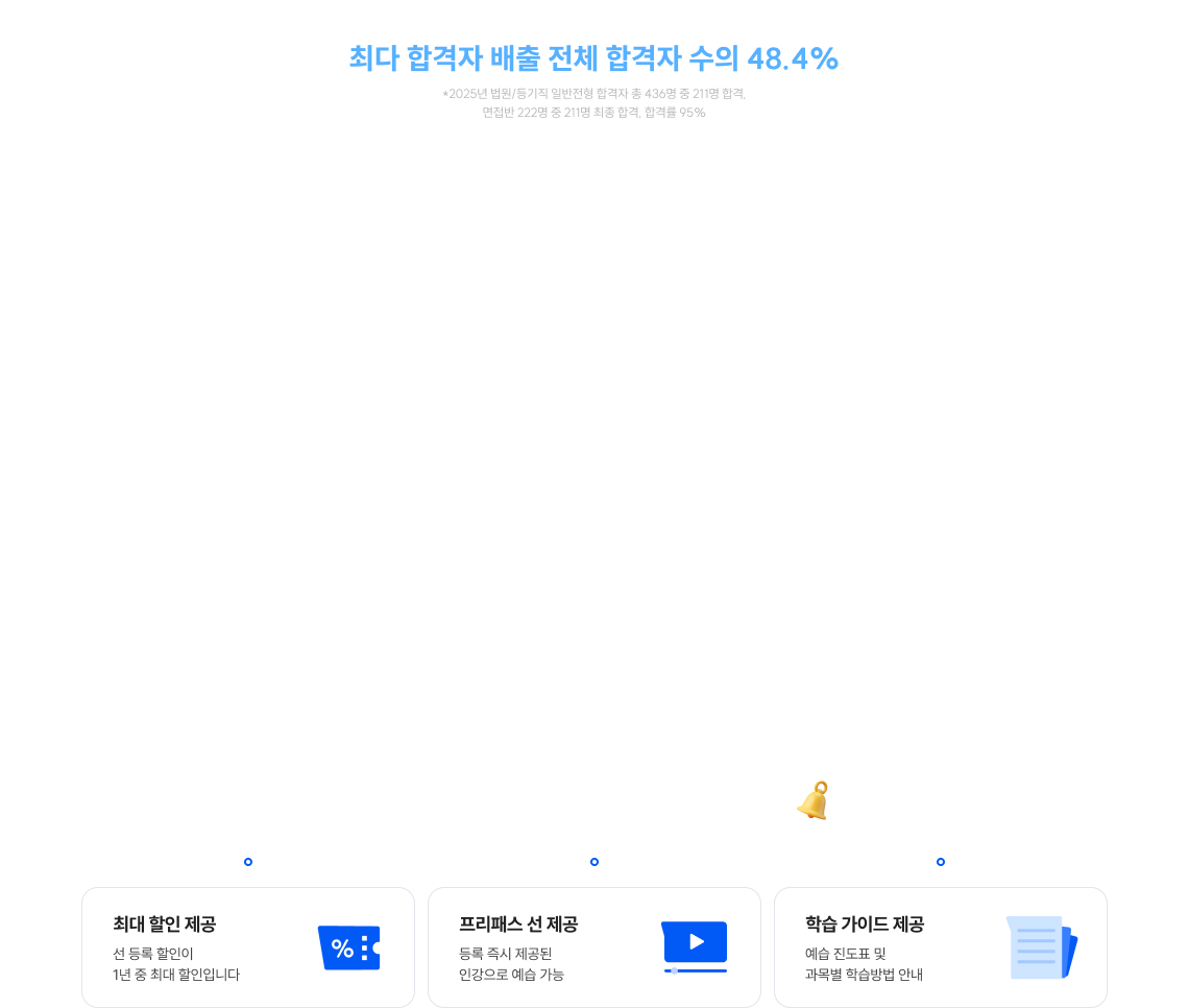 2027년 법원·등기직 대비 공단기 수프림 종합반