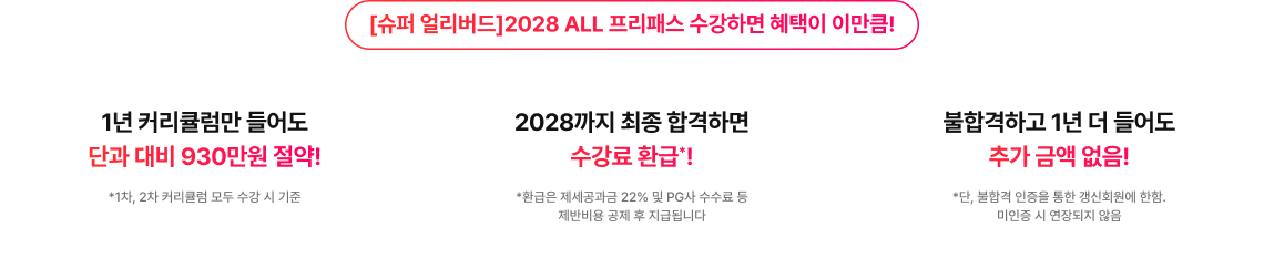 [200% 환급] ALL 프리패스 수강하면 혜택이 이만큼!