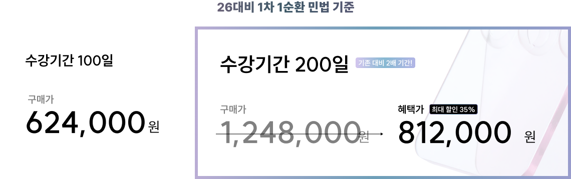 26대비 1차 1순환 민법 기준