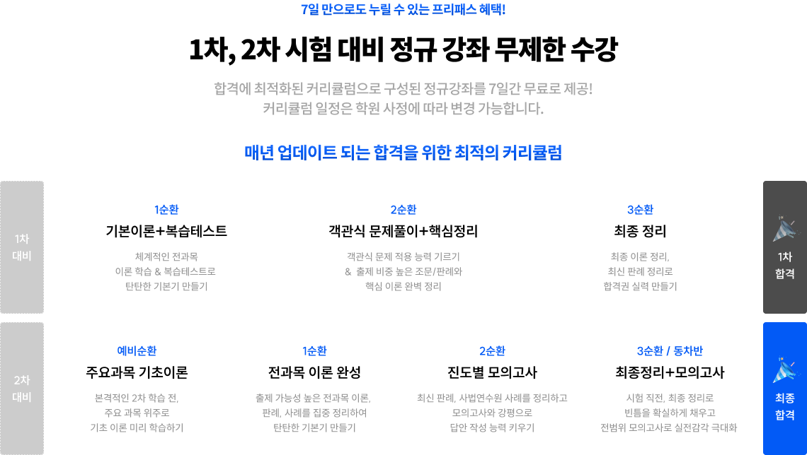 1차, 2차 시험 대비 정규 강좌 무제한 수강