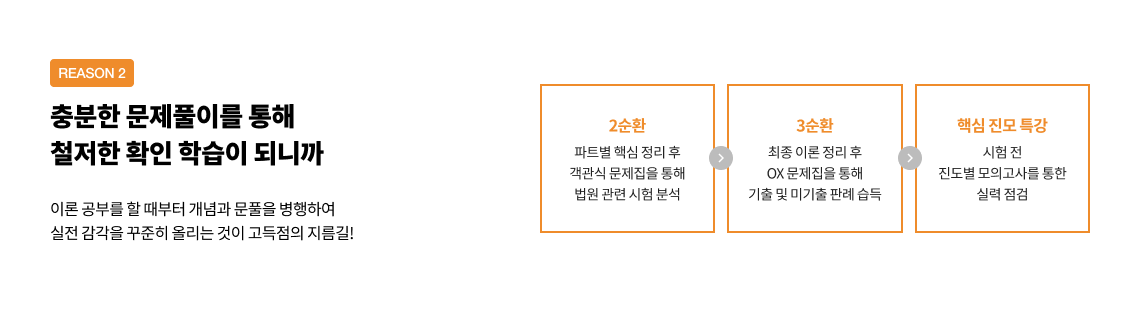 충분한 문제풀이를 통해 철저한 확인 학습이 되니까