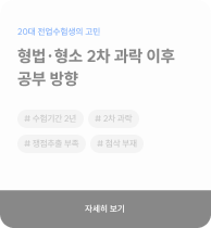 적중