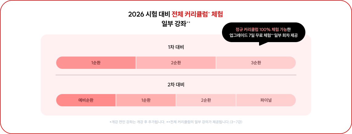 정규 커리큘럼 100% 체험 가능한 업그레이드 7일 무료 체험** 일부 회차 제공