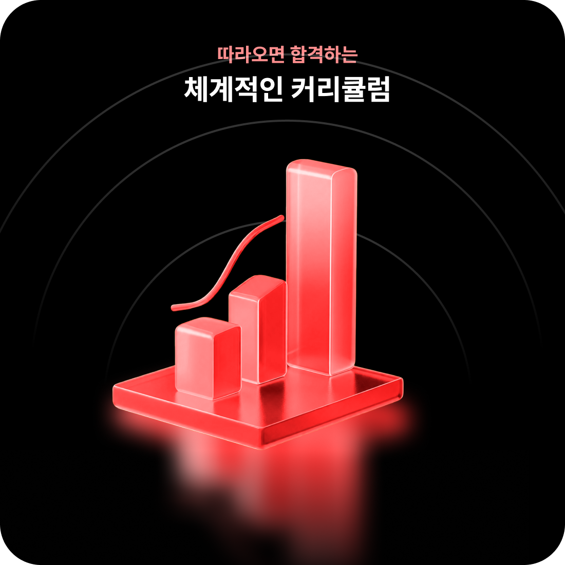 적중