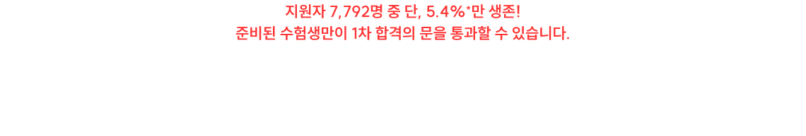 파이널 모의고사 특강은 선택이 아닌 필수!