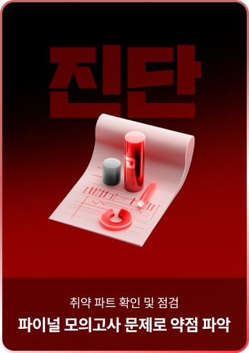적중