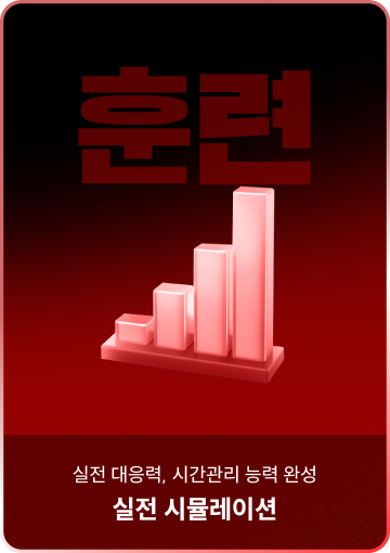적중