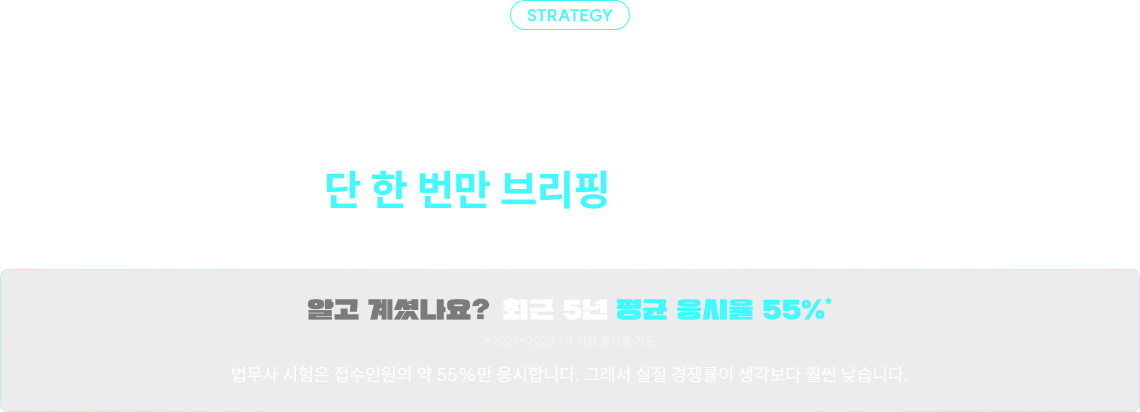 핵심만 간결하고 명확하게, 밀도 높게 압축해서 단 한 번만 브리핑 해드립니다.