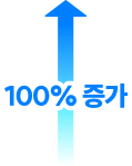 100% 증가