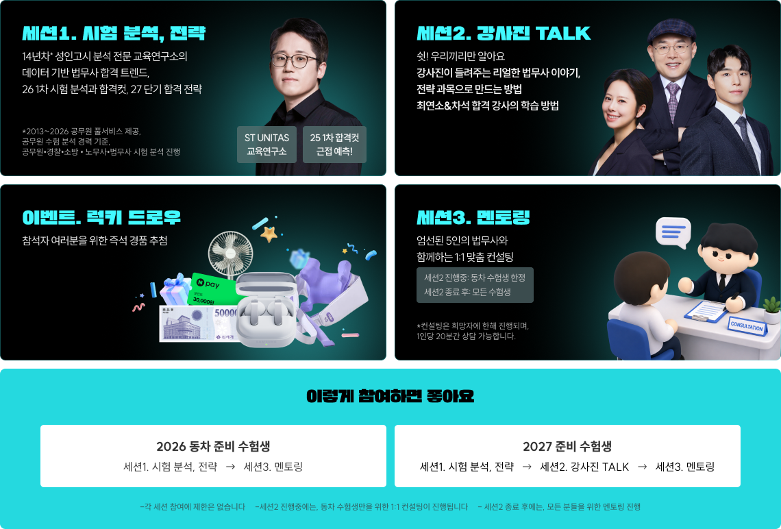 세션1. 시험 분석, 전략