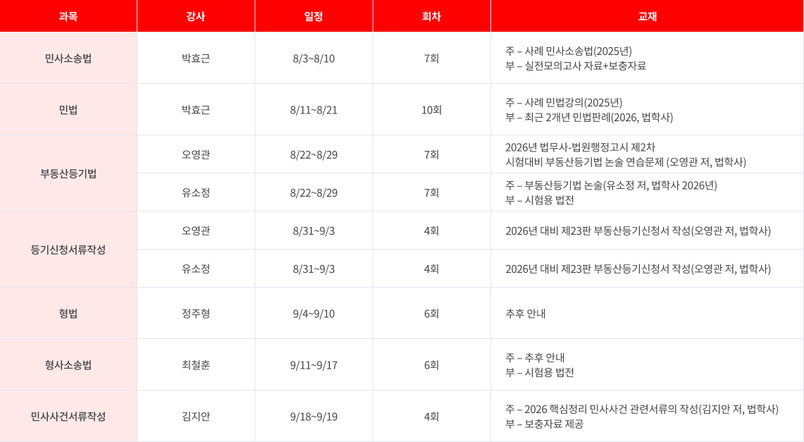 강의 일정표