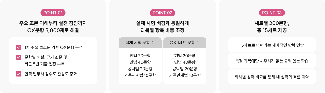 주요 조문 이해부터 실전 점검까지 OX문항 3,000제로 해결