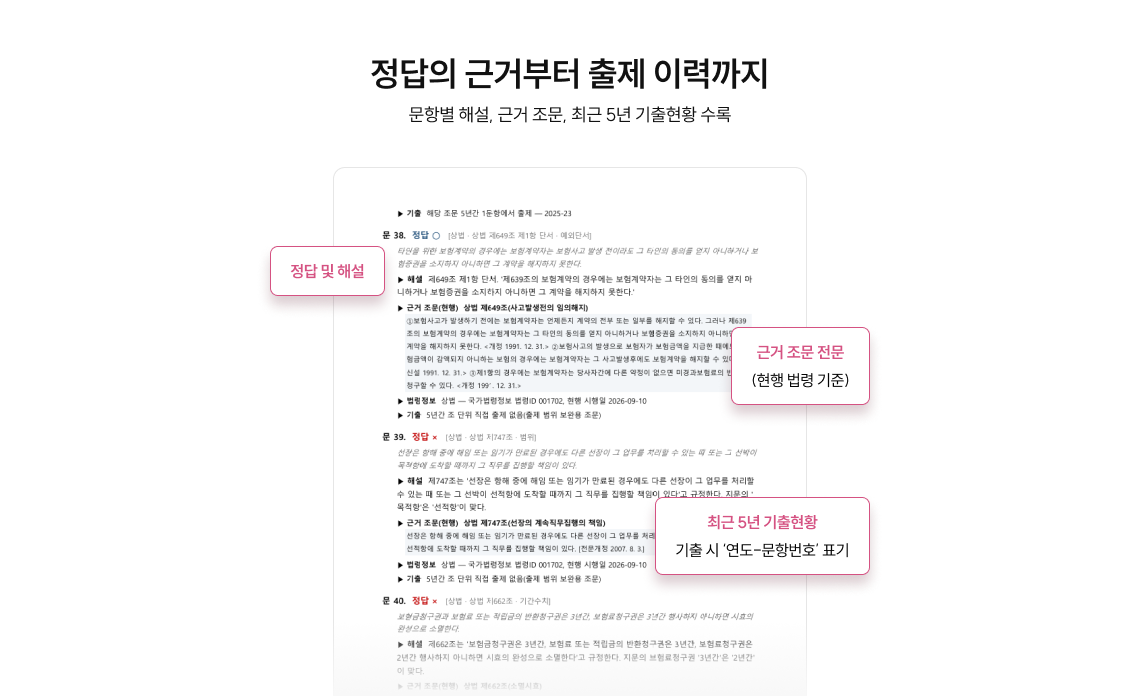 정답의 근거부터 출제 이력까지
