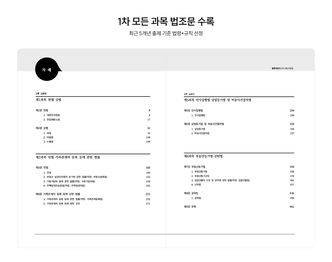 1차 모든 과목 법조문 수록