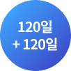 120일
