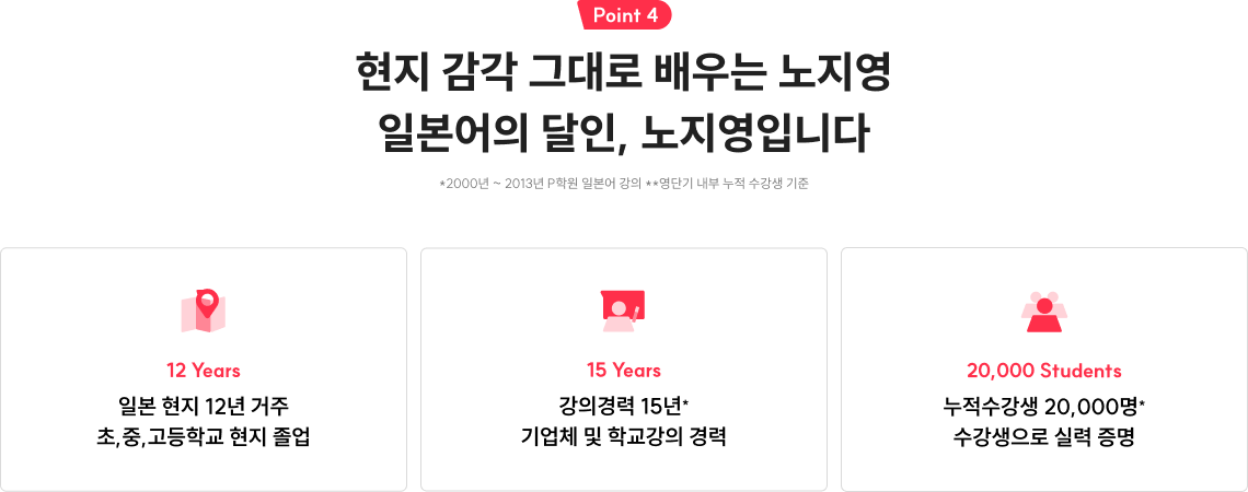 point4