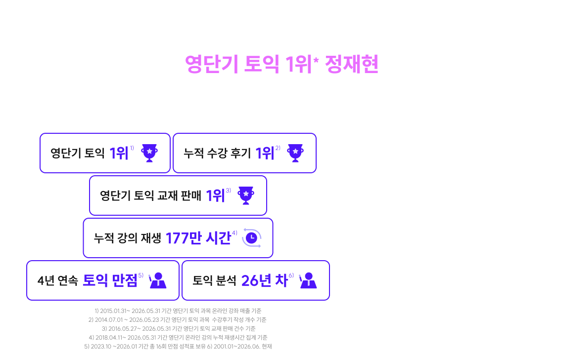 영단기 1위 정재현 토익