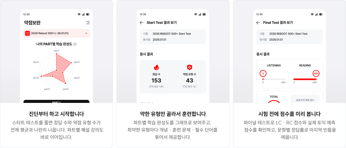 진단부터 하고 시작합니다. 약한 유형만 골라서 훈련합니다. 시험 전에 점수를 미리 봅니다.