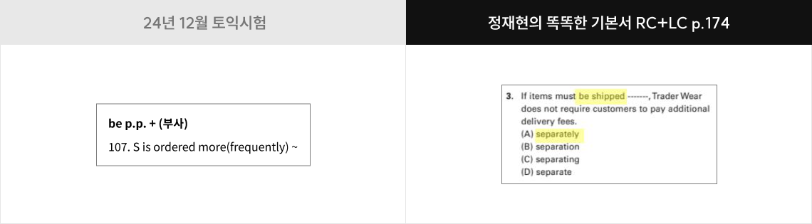 24년 12월 토익 시험 적중 1