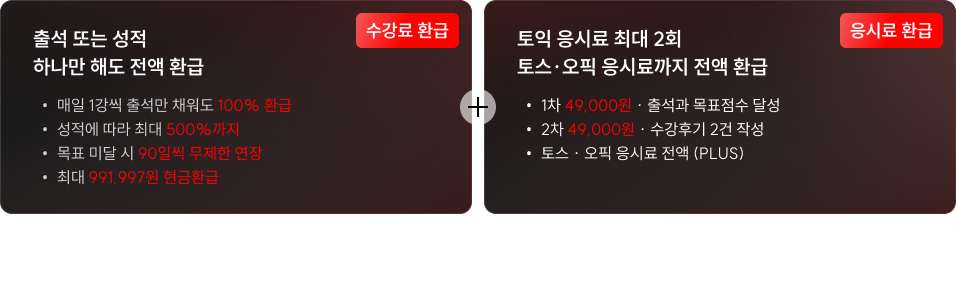 수강료 환급, 응시료 환급