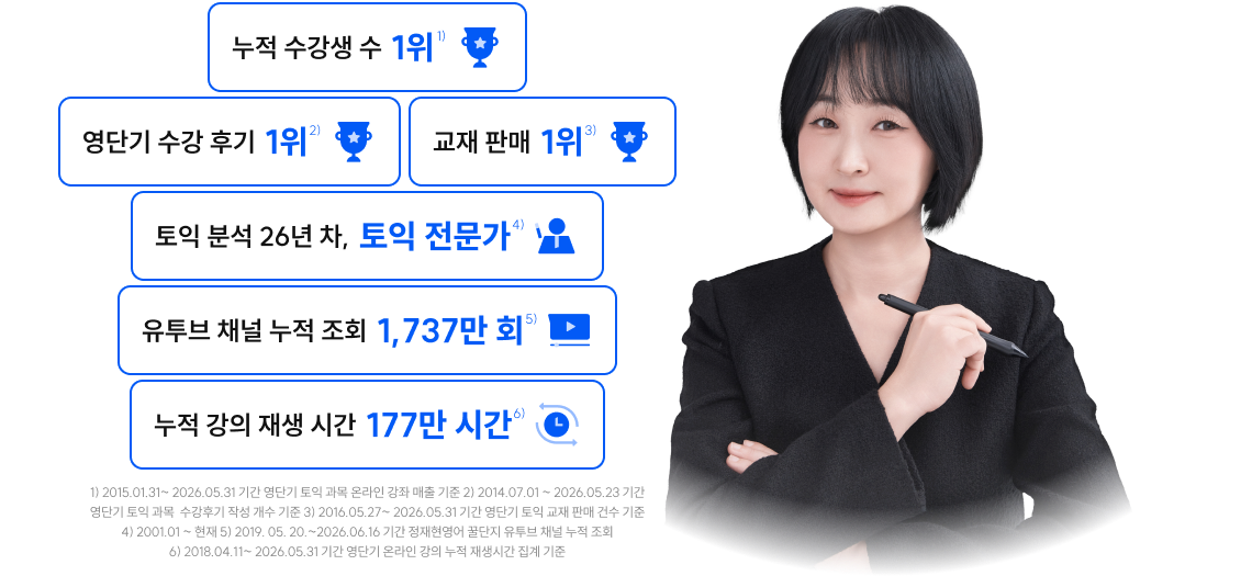 1위 지표