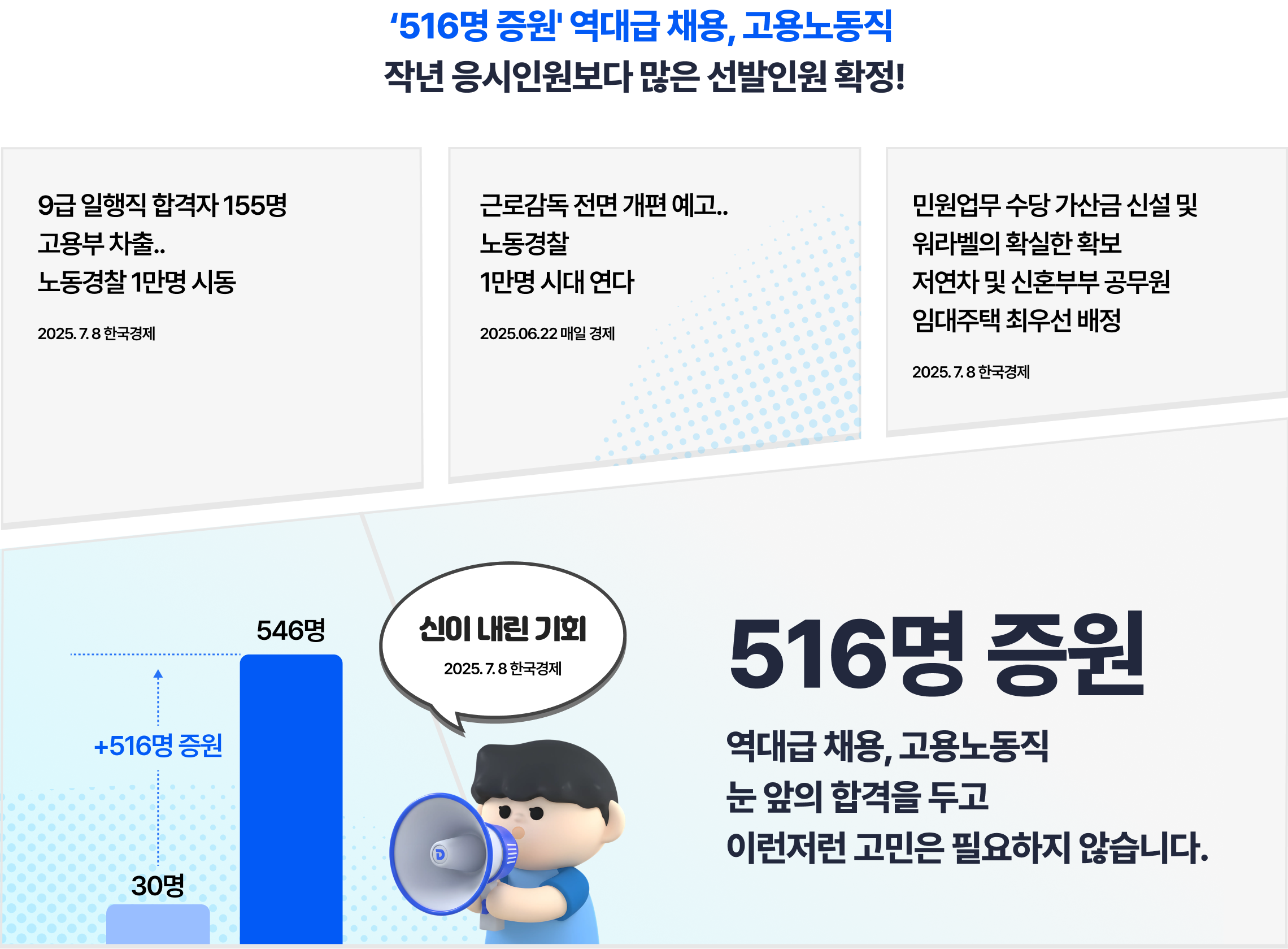 ‘516명 증원' 역대급 채용, 고용노동직 작년 응시인원보다 많은 선발인원 확정!