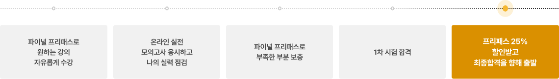 프리패스 25% 할인 받고 최종합격을 향해 출발