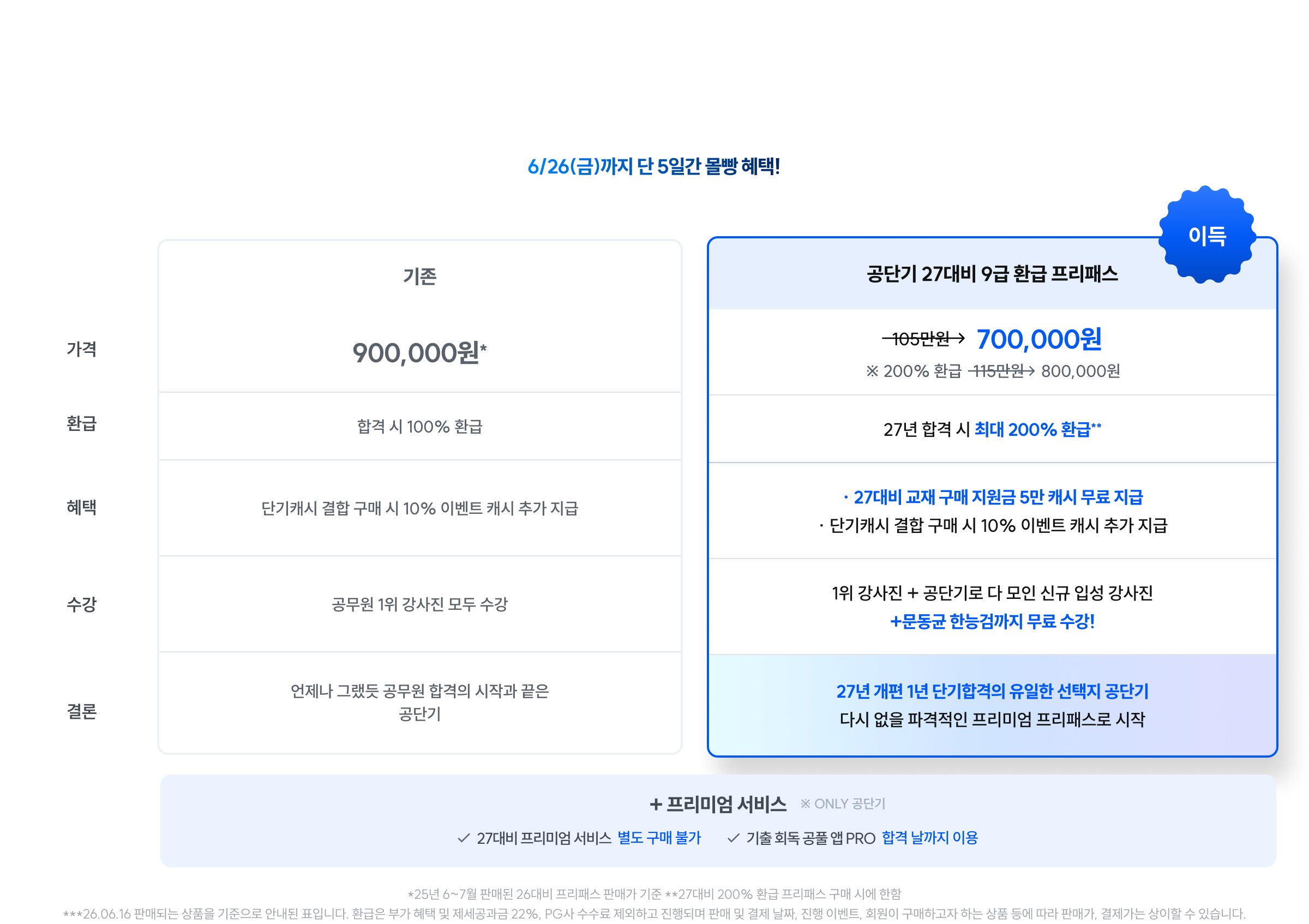 26년 여름, 파격적인 프리미엄 프리패스
