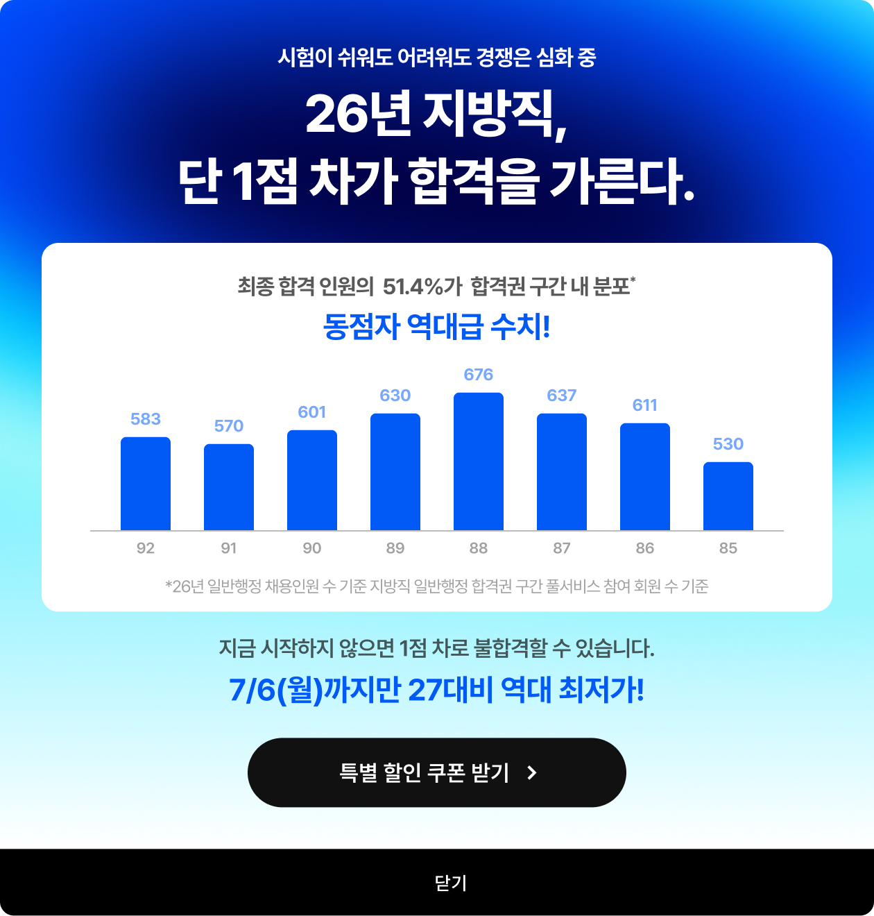 딤 이미지