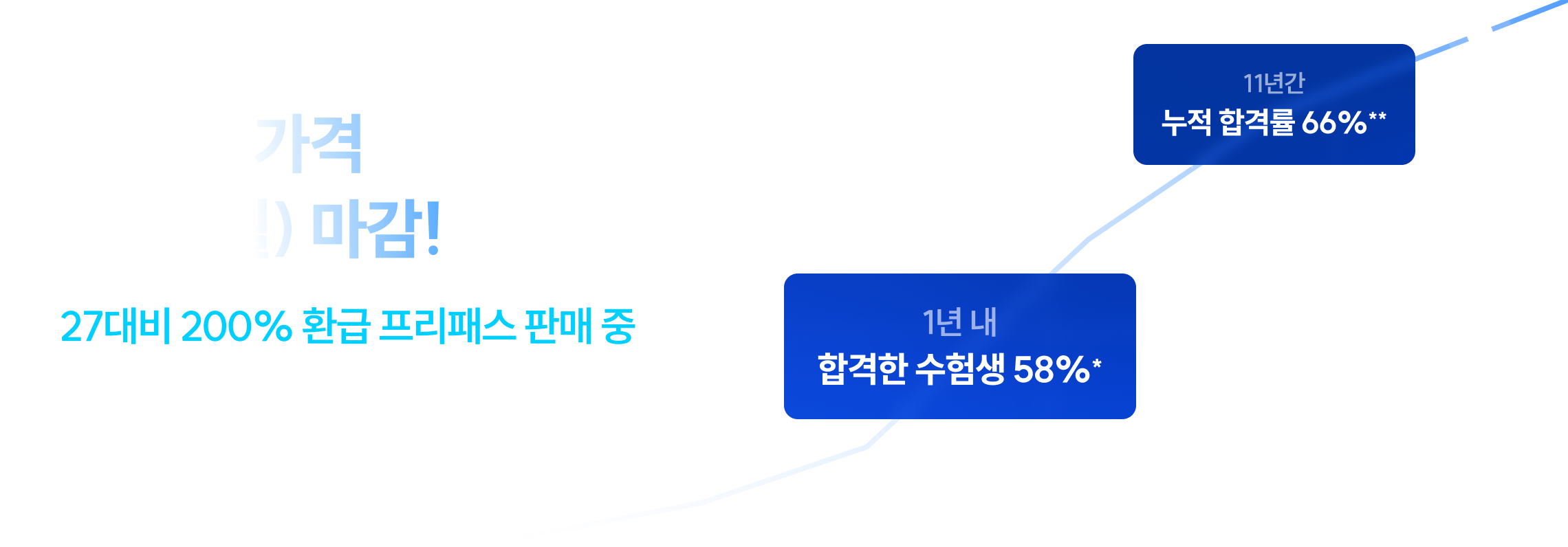 7/6(월)까지 단 3주간, 역대 최저가** 선언