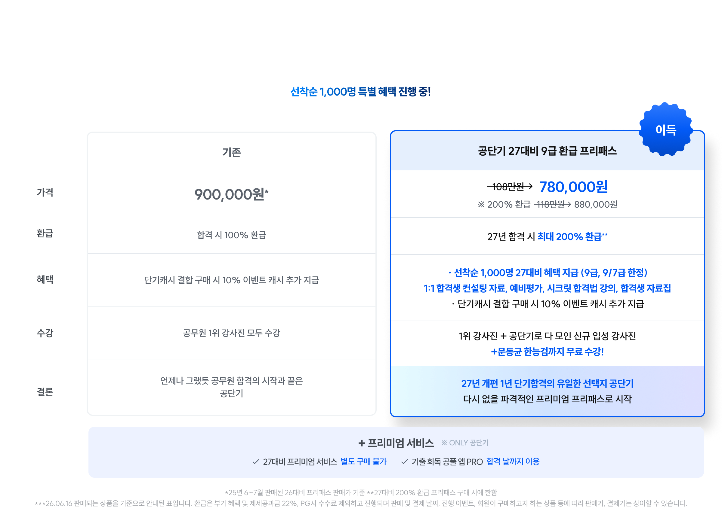 26년 여름, 파격적인 프리미엄 프리패스
