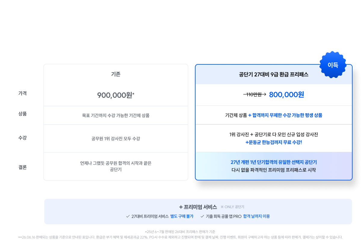 26년 여름, 파격적인 프리미엄 프리패스