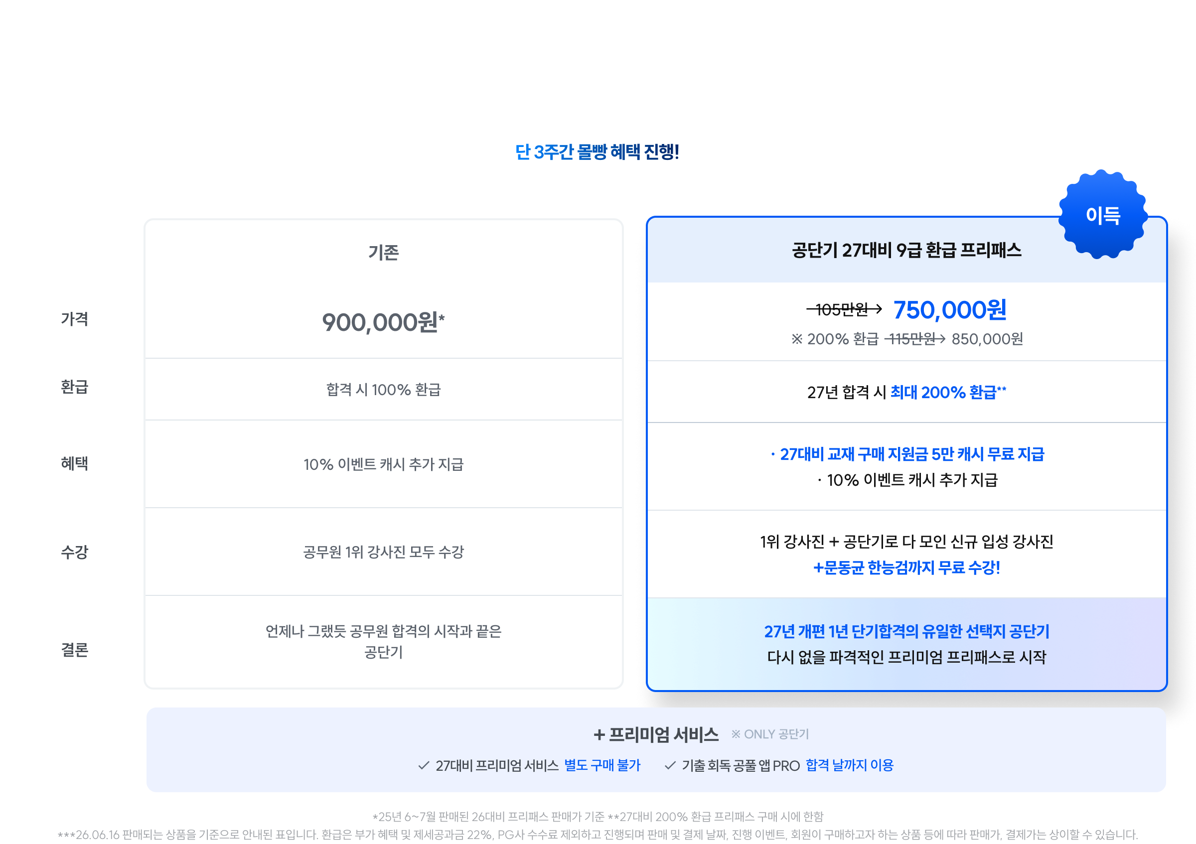 26년 여름, 파격적인 프리미엄 프리패스