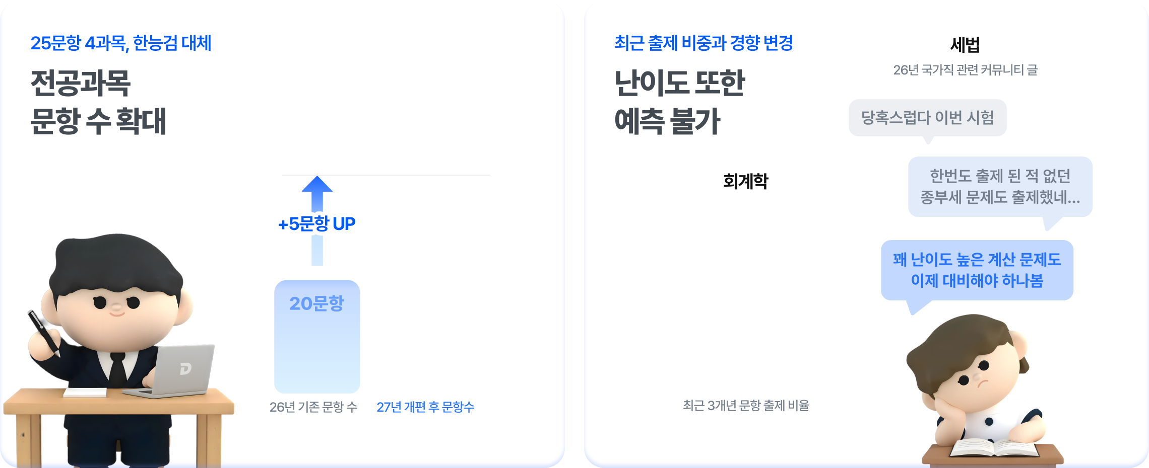 +45%* 증원, 경쟁률 하락