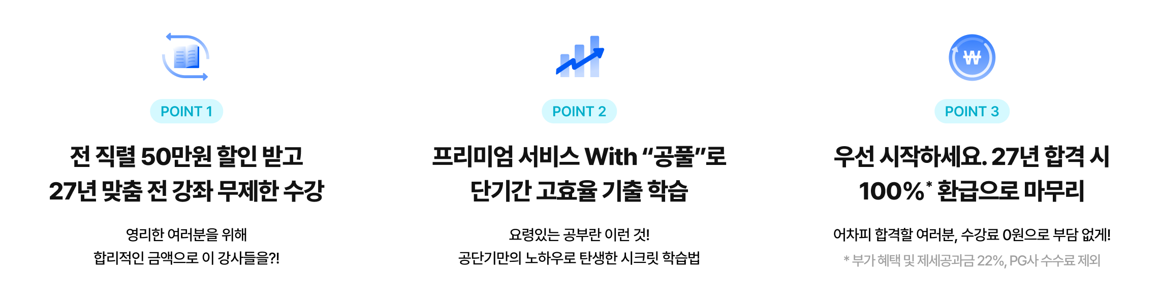 point