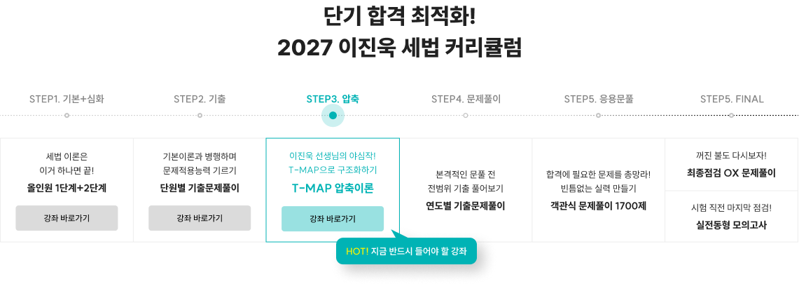 단기 합격 최적화! 2027 이진욱 세법 커리큘럼