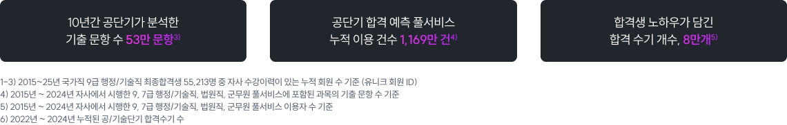 기준문구