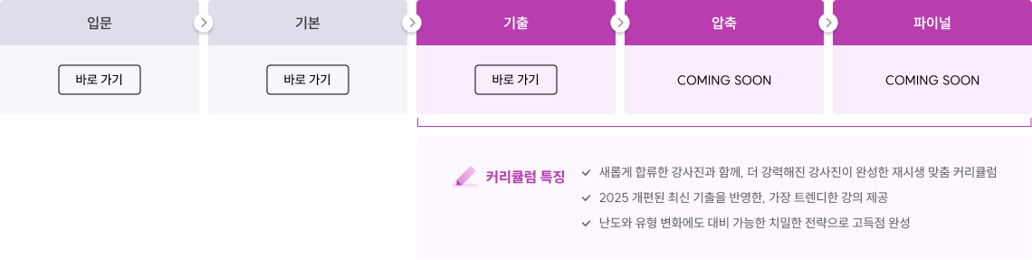 커리큘럼
