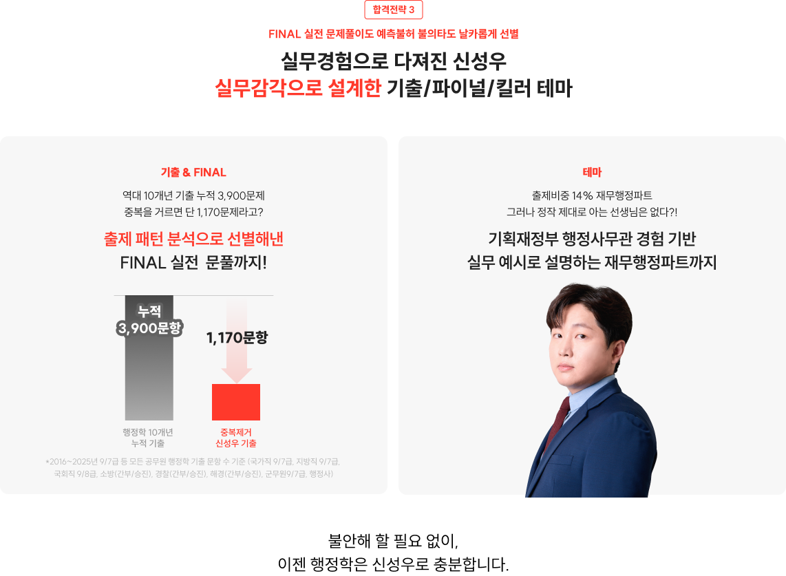 실무경험으로 다져진 신성우 실무감각으로 설계한 기출/파이널/킬러 테마