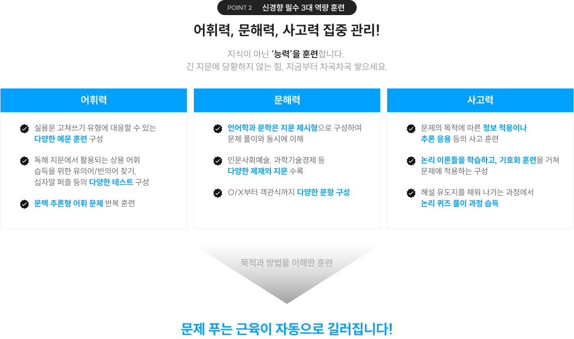 어휘력, 문해력, 사고력 집중 관리!