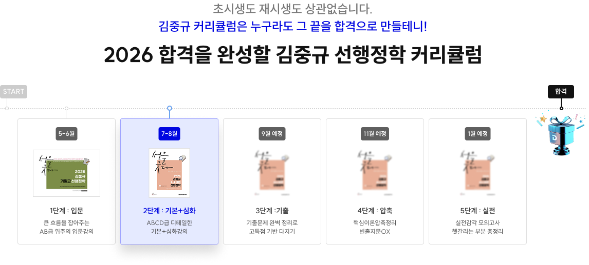 2026 합격을 완성할 김중규 선행정학 커리큘럼