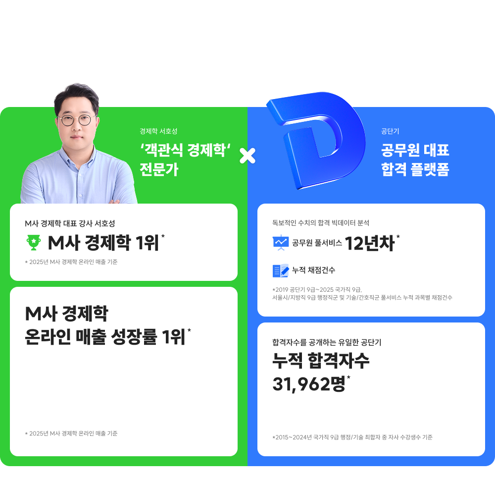 가장 쉬운 경제학 서호성과 가장 확실한 합격 공단기가 만났습니다