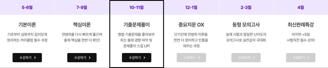 이런 수험생들에게 적극 추천합니다!