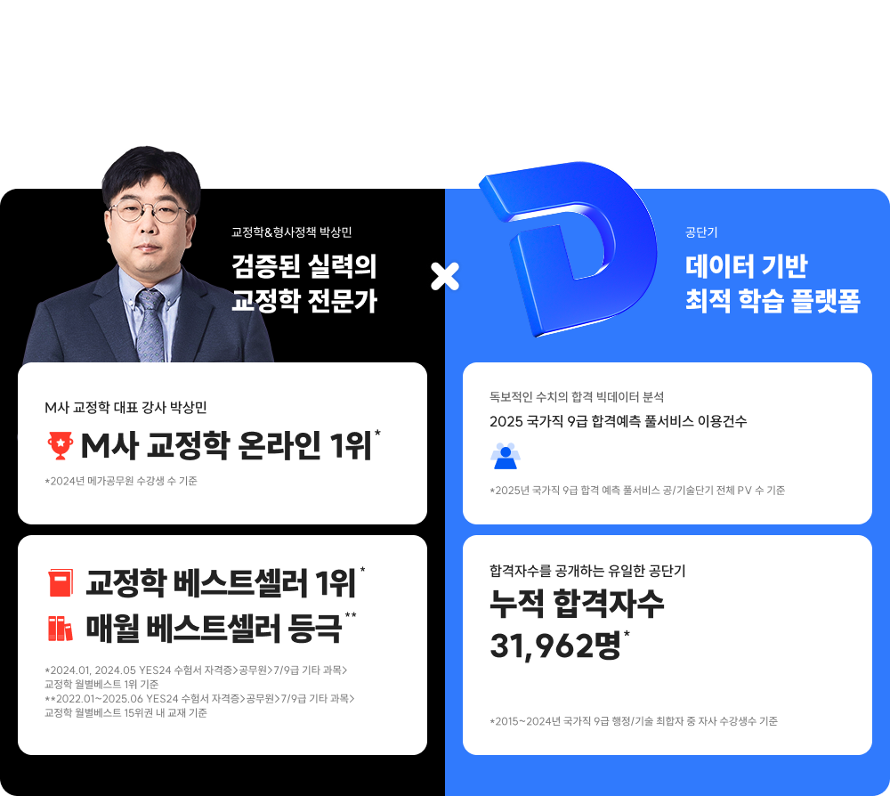 이미 많은 수험생이 선택한 공단기에 교정·보호직 박상민 전격 합류!