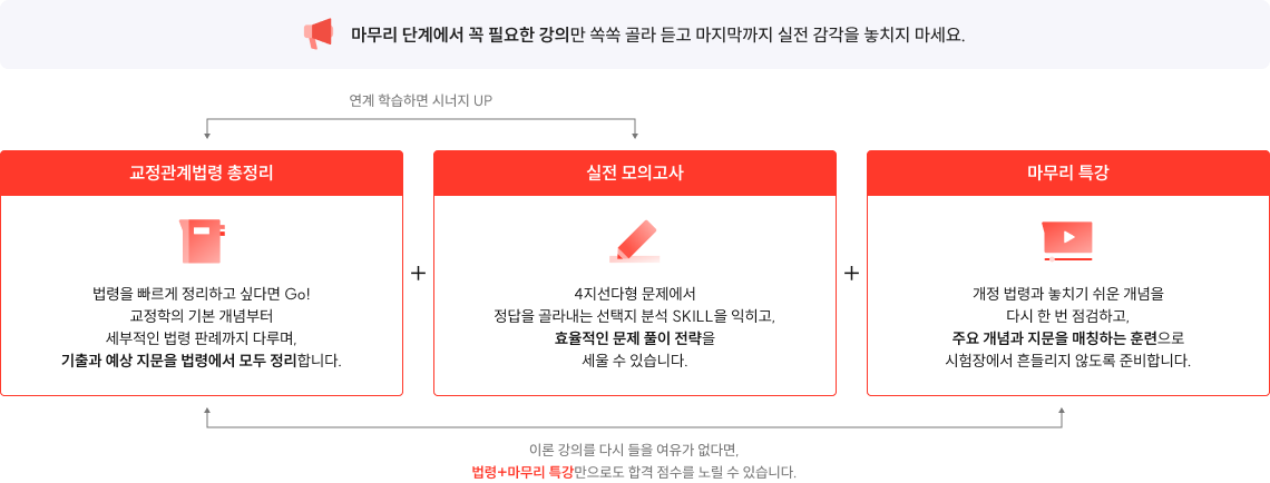 마무리 단계에서 꼭 필요한 강의만 쏙쏙 골라 듣고 마지막까지 실전 감각을 놓치지 마세요.