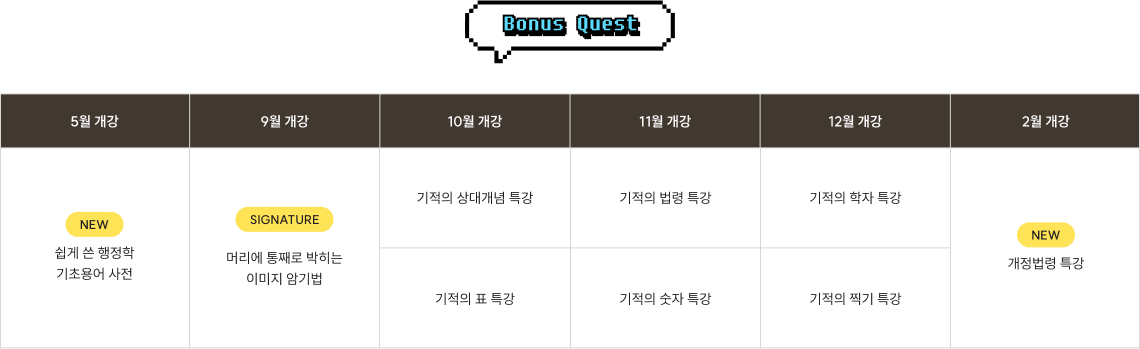 bonus quest