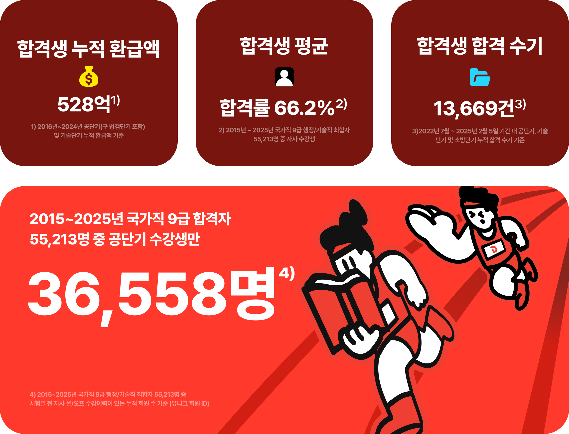 기록
